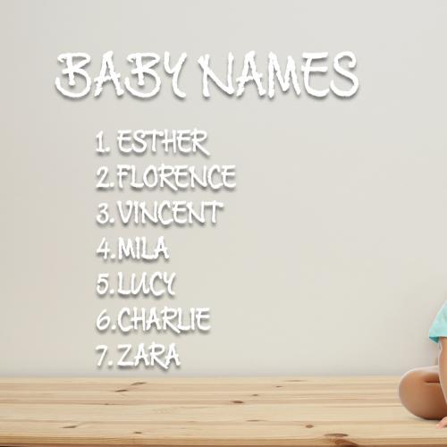 The Top Trending Baby Names in 2024!
