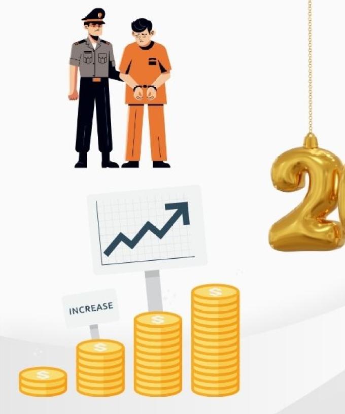 Big Changes That Are Happening in 2025 That You Need to Know About