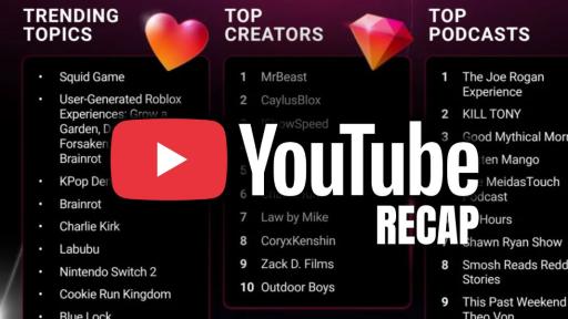 YouTube Drops its Own Version of Spotify Wrapped!