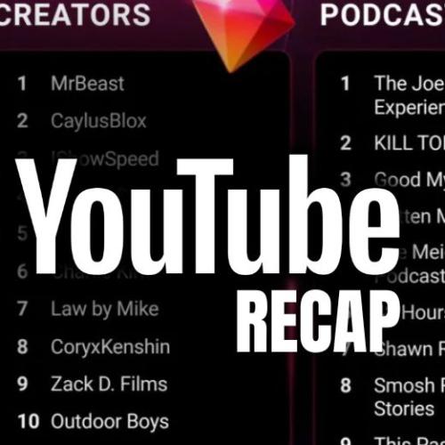 YouTube Drops its Own Version of Spotify Wrapped!