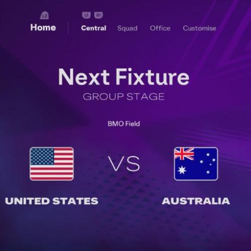 Forget the US Pundits: Here is What “Science” Says About Australia’s Hopes Tomorrow