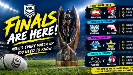 NRL Finals Are Here! Here’s Who’s Playing Who